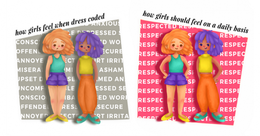 Students call for dress code clarification