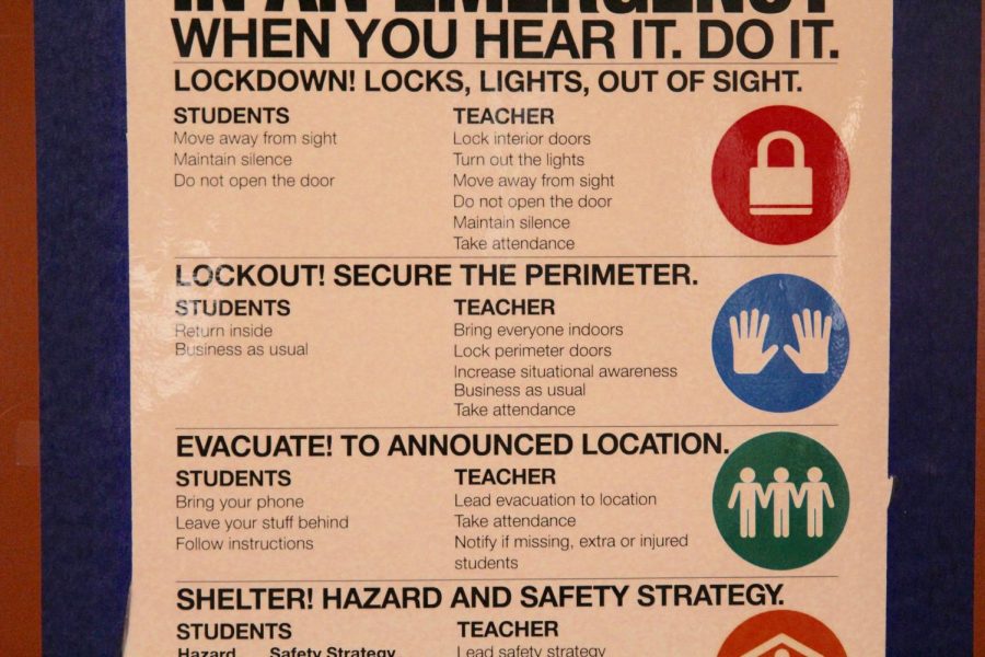 Posters such as these are posted around the school and outline lockout procedure.